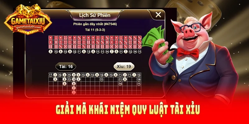 Giải mã khái niệm quy luật tài xỉu