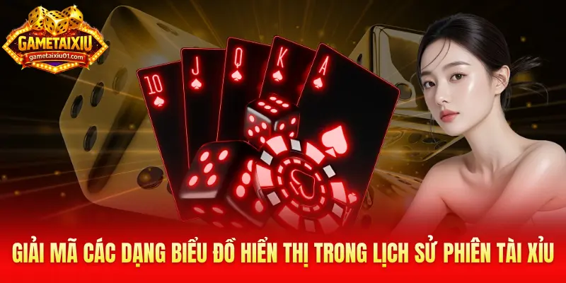 Giải mã các dạng biểu đồ hiển thị trong lịch sử phiên Tài Xỉu